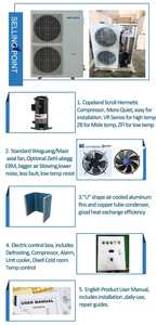 Unidad de condensación del compresor del precio bajo 5Ph Copeland para el refrigerador de la temperatura media - Product Image 5