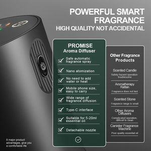 Machine électrique de diffuseur de parfum d'arôme d'arôme d'arôme de voiture d'huile essentielle d'arôme portatif à piles - Product Image 5