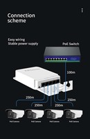 Neue aktive wasserdichte PoE-Extender-Unterstützung IEEE802.3AF AT BT mit 250m VLAN für POE-Switch NVR IP-Kamera-Poe-Extender