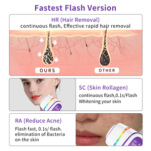 Épilateur IPL portable sans fil rechargeable pour usage domestique, refroidissement par glace rotatif, épilation au laser permanente indolore - Product Image 6