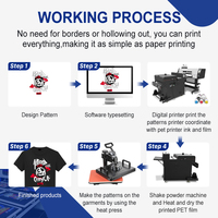 Machine d'impression de logos sur t-shirts DTF, double tête XP600 I1600, imprimante numérique à jet d'encre 60 cm, rouleau à rouleau