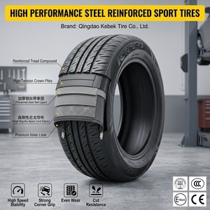 <span class=keywords><strong>Neumáticos</strong></span> para Automóviles de Alta Calidad al por Mayor de China, 245/55ZR19 235/30ZR20 245/35ZR21 235/50ZR19 R19 R20 R21, Precio de Promoción - Product Image 5