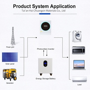Batterie LiFePO4 51,2 V CAN IP20 100 Ah 200 Ah 300 Ah 5-15 kWh Tout-en-un Garantie 8 ans Stockage d'énergie domestique sur pied - Product Image 2