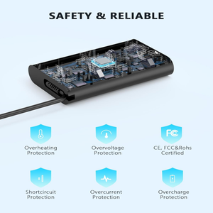 อะแดปเตอร์ชาร์จแล็ปท็อป <span class=keywords><strong>USB</strong></span> <span class=keywords><strong>C</strong></span> 140W สำหรับ HP ZBook 8 G1i G2i G2a Ultra G1a OMEN <span class=keywords><strong>Transcend</strong></span> 14-fb0000 Spectre x360 16 พร้อมสายไฟ - Product Image 5