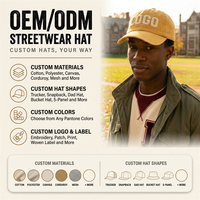 Casquettes Snapback en Gros – Casquettes Snapback Vides en Daim et Coton, Casquettes de Baseball à Visière Plate – Fournisseur en Gros pour Hommes et Femmes – Haute Qualité