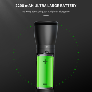 Casco <span class=keywords><strong>Go</strong></span> <span class=keywords><strong>Pro</strong></span> de 1080P para exteriores, videocámaras montadas en la cabeza, impermeable, deportes, DV, cámara, linterna, cámara con brújula - Product Image 2