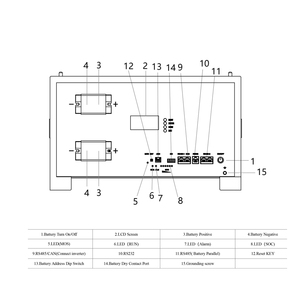 Batterie au phosphate de lithium-ion E-Nice montée sur rack, 51,2 V, 100 Ah, 5 kWh, évolutive, à cycle profond, pour stockage d'énergie de secours - Product Image 3