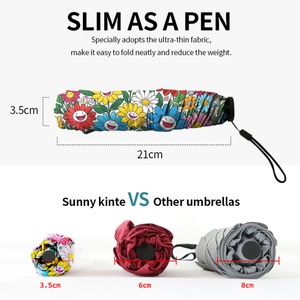 21 Inch Manual Open Compact Folding Umbrella for Women Cute Cartoon Print Lightweight Travel Rain Umbrella - Product Image 3