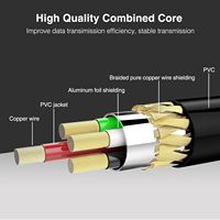 LEKATO MIDI to USB C Cable Type-C MIDI Interface with Input & Output Connecting Keyboard/Synthesizer Editing