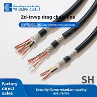 Cable de Cadena de Energía Blindado ZD-TRVVP 300/300V, Vida Útil de 3 Millones de Ciclos, Alta Flexibilidad, Fuerte Interferencia Electromagnética