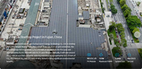 Panneaux solaires monocristallins bifaciaux de type N Topcon ultra haute efficacité Trina Vertex N G3 Commercial 650W 670W