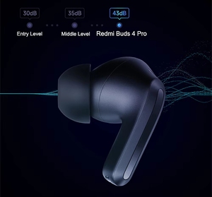 สำหรับ Xiaomi Mijia re DMI buds 4 Pro หูฟังไร้สายแบบพกพาขนาดเล็กตัดเสียงรบกวนเสียง TWS หูฟังไมโครโฟน3ลดเสียงรบกวน - Product Image 3