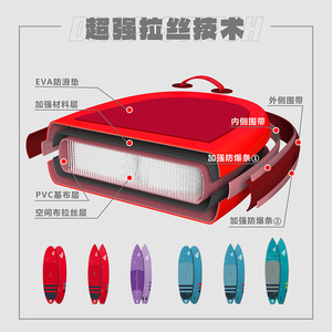 Planche à pagaie Fanatic Sup 350.5x79x15cm modèle Race pour les eaux océaniques - Product Image 3