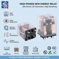 Relais industriel miniature scellé à usage général MPO-2J, 8 pôles, capacité de commutation 10A pour le contrôle d'automatisation
