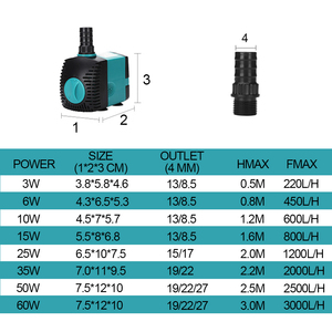 <span class=keywords><strong>Pompe</strong></span> à <span class=keywords><strong>eau</strong></span> submersible ultra-silencieuse 3/6/10/15/25/35/50/60W avec filtre pour bassin à poissons, aquarium et fontaine - Product Image 6