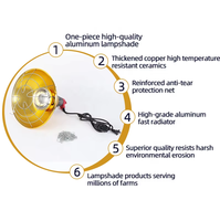 Lampe chauffante métallique étanche pour porcheries et incubateurs de volailles 220V – Lumière chauffante pour animaux pour cages d'élevage
