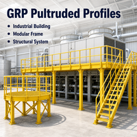 Profils Pultrudés GRP pour Bâtiments Industriels – Système de Cadre Modulaire Certifié Sécurité pour la Fabrication d'Infrastructure Structurelle