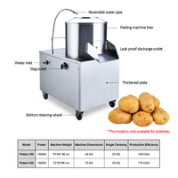 Machine voor het reinigen van vers fruit en groenten, specifiek voor het verwijderen van modder, fruitreinigingsapparatuur die het vruchtvlees niet beschadigt.