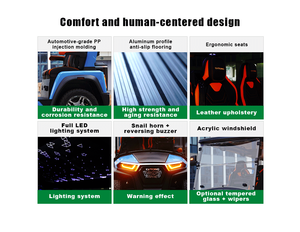 Customized Golf Cart 4 Seater <b>72V</b> Lithium <b>Battery</b> 4WD Off Road With Gps - Product Image 3