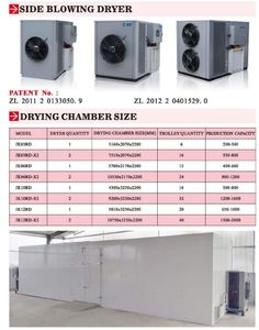 المجفف التجاري آلة تجفيف بالهواء الساخن للخضراوات والثوم والزنجبيل والفلفل معدات تجفيف اللحوم والأسماك - Product Image 6
