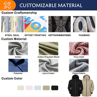 Veste polaire homme automne-hiver avec fermeture éclair frontale, logo, coupe-vent, imperméable, personnalisable, pour le travail, décontractée, extérieur, OEM