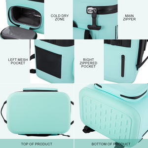 Nevera Portátil Everich Personalizable de 23L, Resistente y a Prueba de Fugas |   Bolsa Térmica Everich Personalizable para Senderismo, Campamento y Pesca - Product Image 6