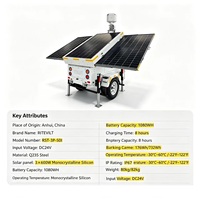 Ein mobiler solarbetriebener CCTV-Anhänger mit Solar-Sicherheitskameraturm wird zur Überwachung in Naturreservaten eingesetzt.