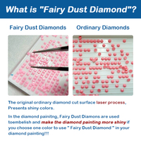 Kit de Peinture Diamant DIY Style Fille Anime Coréenne avec AB et Cristal pour Décoration Maison, Arts et Artisanat pour Adultes