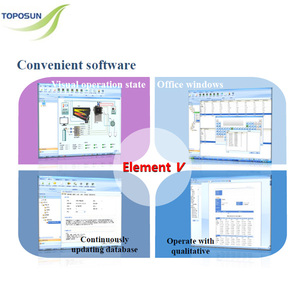 TPS-ICP5000 उपपादन युग्मित प्लाज्मा ऑप्टिकल उत्सर्जन स्पेक्ट्रोमीटर ICP-OES - Product Image 5