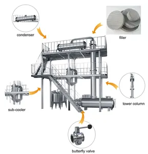 JOSTON Stainless Steel SS304 316L Alcohol Ethanol Distillation Chemical Liquid Column Solvent Recovery Distillation Tower