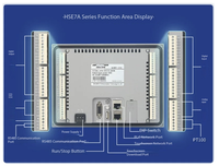Controlador Programable PLC con Pantalla Táctil Todo en Uno SMART 200, Pantalla HSE7A-16MRT