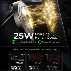 Soporte Magnético Universal para Teléfono de Coche con Carga Inalámbrica de 15W y Altura Ajustable para Montaje en el Tablero - Product Image 4