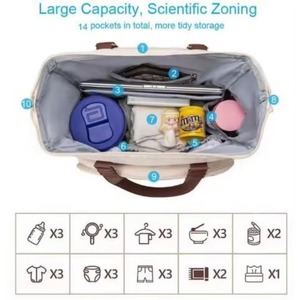 Sac à langer grande capacité, sac à dos pour maman, sac de maternité, sac de week-end pour l'hôpital, essentiel pour nouveau-né, échantillon gratuit - Product Image 6