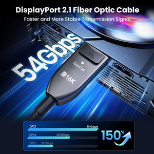 <span class=keywords><strong>Câble</strong></span> Syong 16K, Cordon <span class=keywords><strong>Optique</strong></span> à Haute Vitesse en Fibre <span class=keywords><strong>Optique</strong></span> pour Jeux/Moniteur/FreeSync/G-Sync/<span class=keywords><strong>TV</strong></span>/PC - Product Image 2