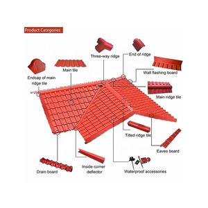 Accesorio para ASA de plástico de PVC romaníes y <span class=keywords><strong>español</strong></span> de Pvc de techo de teja de doble azulejos romanos <span class=keywords><strong>Colonial</strong></span> <span class=keywords><strong>español</strong></span> o teja de techo superior Ridge vida - Product Image 1