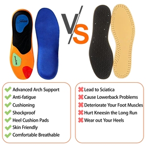 Soletta Ortopedica Protettiva Anti-Fatica Comfort <span class=keywords><strong>Arch</strong></span> <span class=keywords><strong>Fit</strong></span>, Best Seller per Distributori all'Ingrosso - Product Image 6