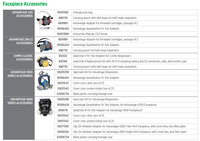 Casque de sécurité MSA V GUARD à visière intégrale certifié CE en HDPE pour l'ingénierie, la construction et l'exploitation pétrolière, fabriqué aux États-Unis, garantie 1 an
