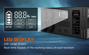 12V Hộp điều khiển mini hộp điện trung tâm điện với cổng USB-C QC 3.0 cổng cho RV Xe Offroad 4x4 cắm trại - Product Image 5