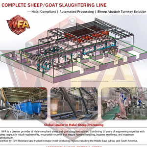 Machine d'abattage automatique <span class=keywords><strong>de</strong></span> moutons en acier inoxydable, équipement d'abattoir <span class=keywords><strong>de</strong></span> chèvres avec <span class=keywords><strong>ligne</strong></span> d'abattage certifiée CE ISO - Product Image 1