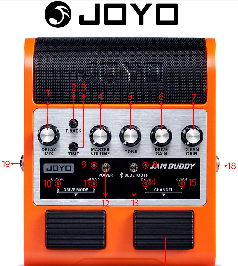 JOYO JAM BUDDY Metal Pedal Guitar Speaker - Portable Effects