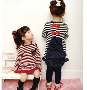 ชุดเดรสเด็กผู้หญิงสไตล์ลำลองสวยงามประดับระบาย สำหรับฤดูใบไม้ผลิ จากซัพพลายเออร์จีน - Product Image 1