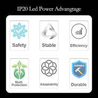 Alimentation pour bande LED IP20 AC100/240V DC 12V 24V, puissance 100W 200W 600W, alimentation pour éclairage LED 300W 350W 400W 500W, tension constante, alimentation à découpage