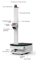 Robot mobile autonome (AMR) de livraison avec charge utile de 300 kg, laser SLAM, AGV, protection IP65 et caméra HD