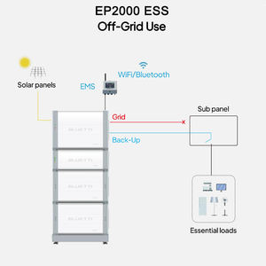 BLUETTI, pequeño sistema de energía <span class=keywords><strong>Solar</strong></span> fuera de la red, batería, almacenamiento de energía, generador de respaldo, 10000 vatios, 5000W, 5kw, <span class=keywords><strong>Kit</strong></span> de energía para oficina en casa - Product Image 4