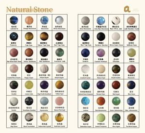 Großhandel Natur Facettierte Bastel steine Cabochon Blau Malachit Kristall Edelstein Chrysokoll Perle - Product Image 5