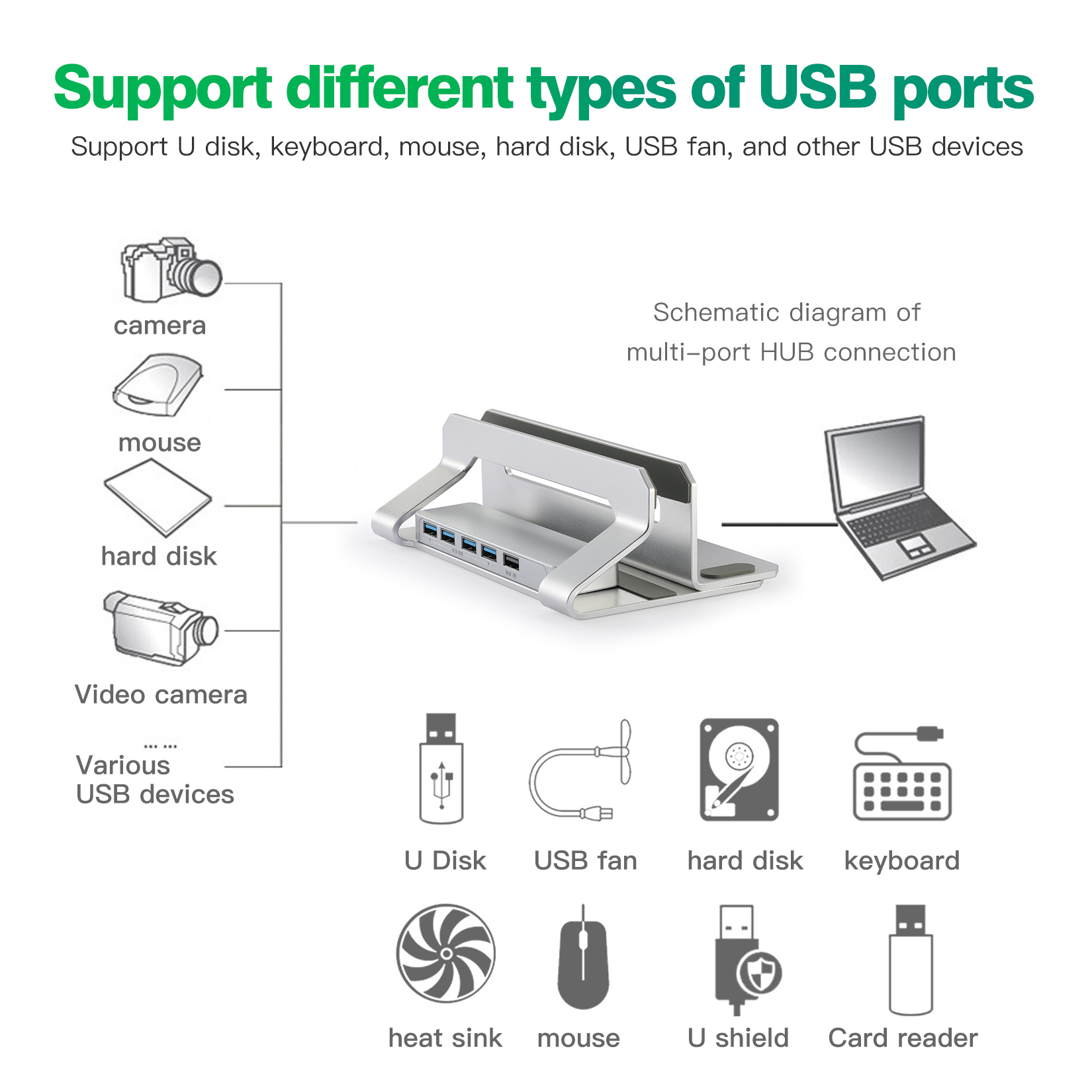 Aluminum Width Adjustable Vertical Desktop Holder Dock Save Space for Desk Organizers and Storage Laptop Stand With 3.0 Hub