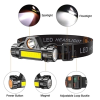 Mini Linterna Frontal LED Recargable USB COB+Q5 con Imán, Potente, para Caza, Correr, Senderismo, Trabajo