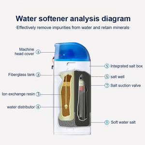 Système d'adoucisseur d'eau domestique 1500LPH bon <span class=keywords><strong>pour</strong></span> le lavage des tissus <span class=keywords><strong>de</strong></span> douche et le <span class=keywords><strong>robinet</strong></span> <span class=keywords><strong>de</strong></span> tuyau - Product Image 4