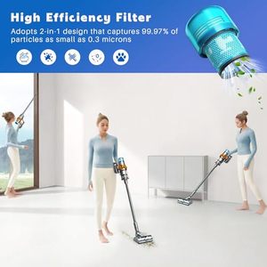 Filtros de Vacío de Alto Rendimiento de Repuesto para Dyson V15 y V10, Filtros HEPA H13 Verdaderos - Product Image 3