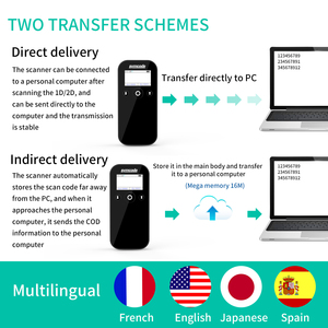 Sympcode MJ-X4 Mini USB Scanner có thể đọc mã vạch trên màn hình cho Windows Android IOS & Mac sản phẩm trong kho - Product Image 4